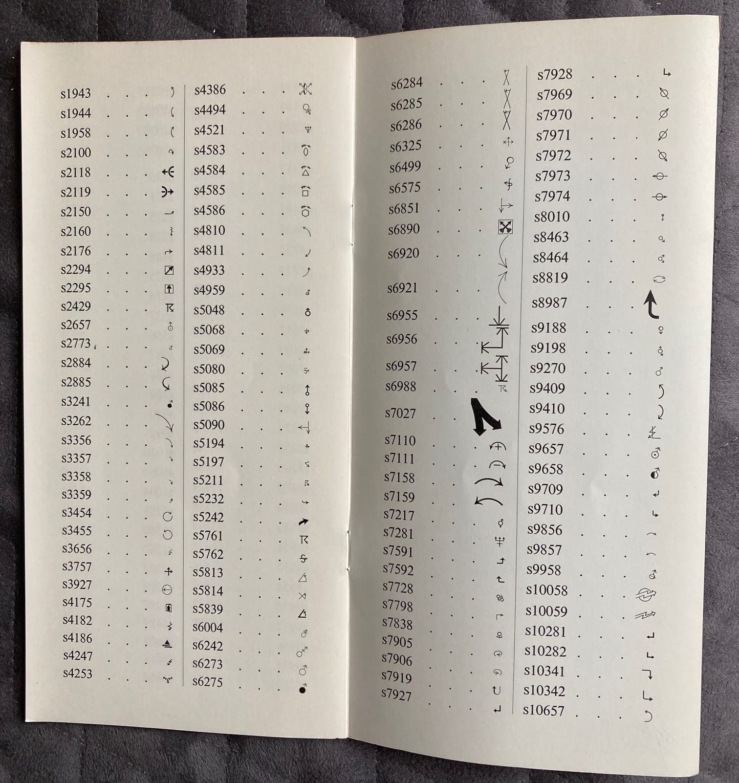 Last interior page of booklet, with the glyph listed under s9576